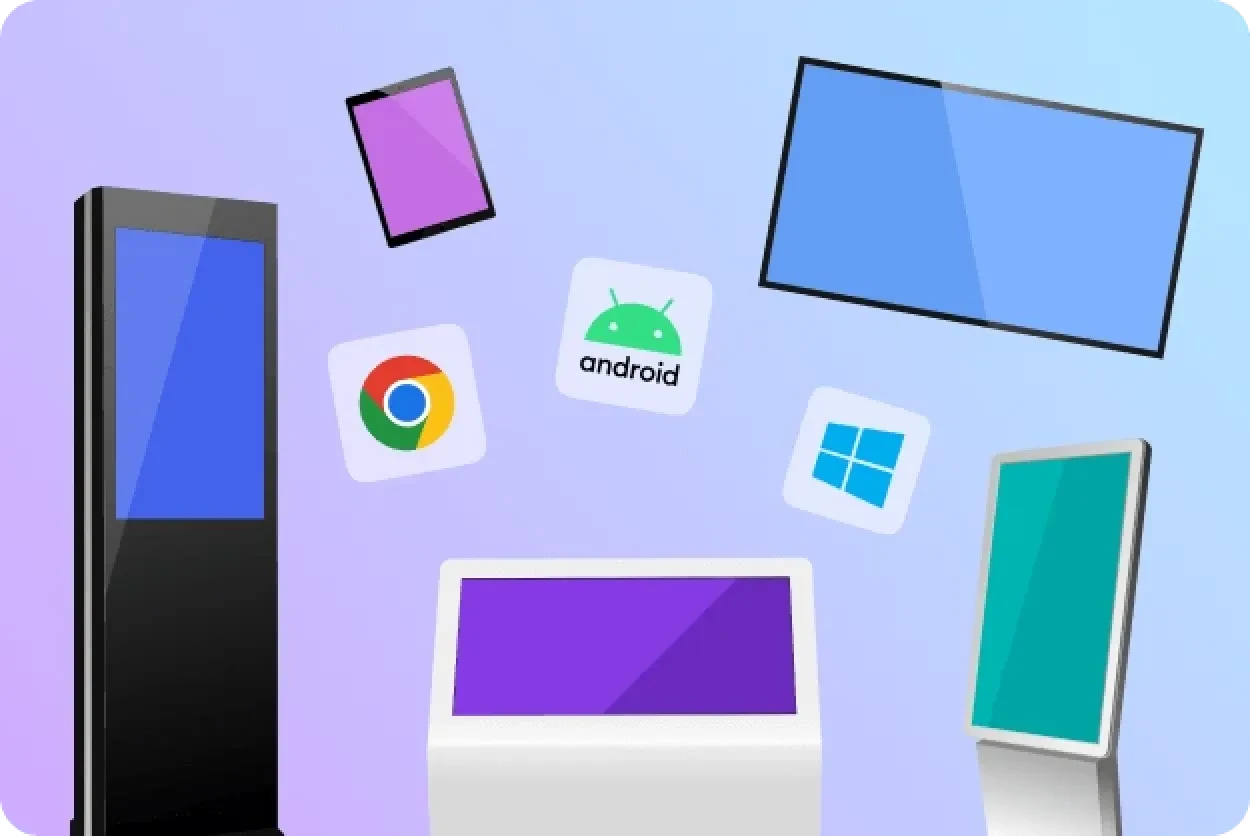 Illustration of supported Fugo hardware — kiosk, tablet, TV, media players for Chrome OS, Android, and Windows