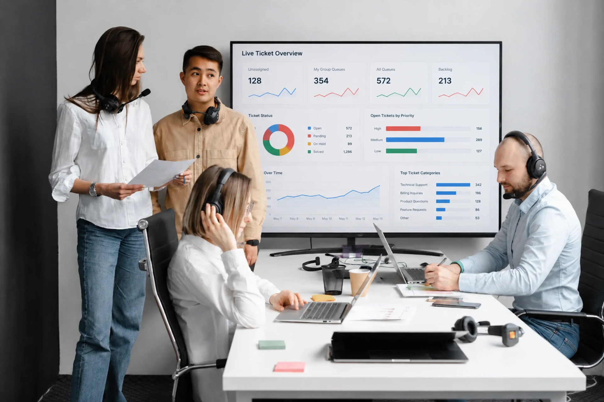 Support team reviewing a live ticket queue dashboard on a meeting-room TV