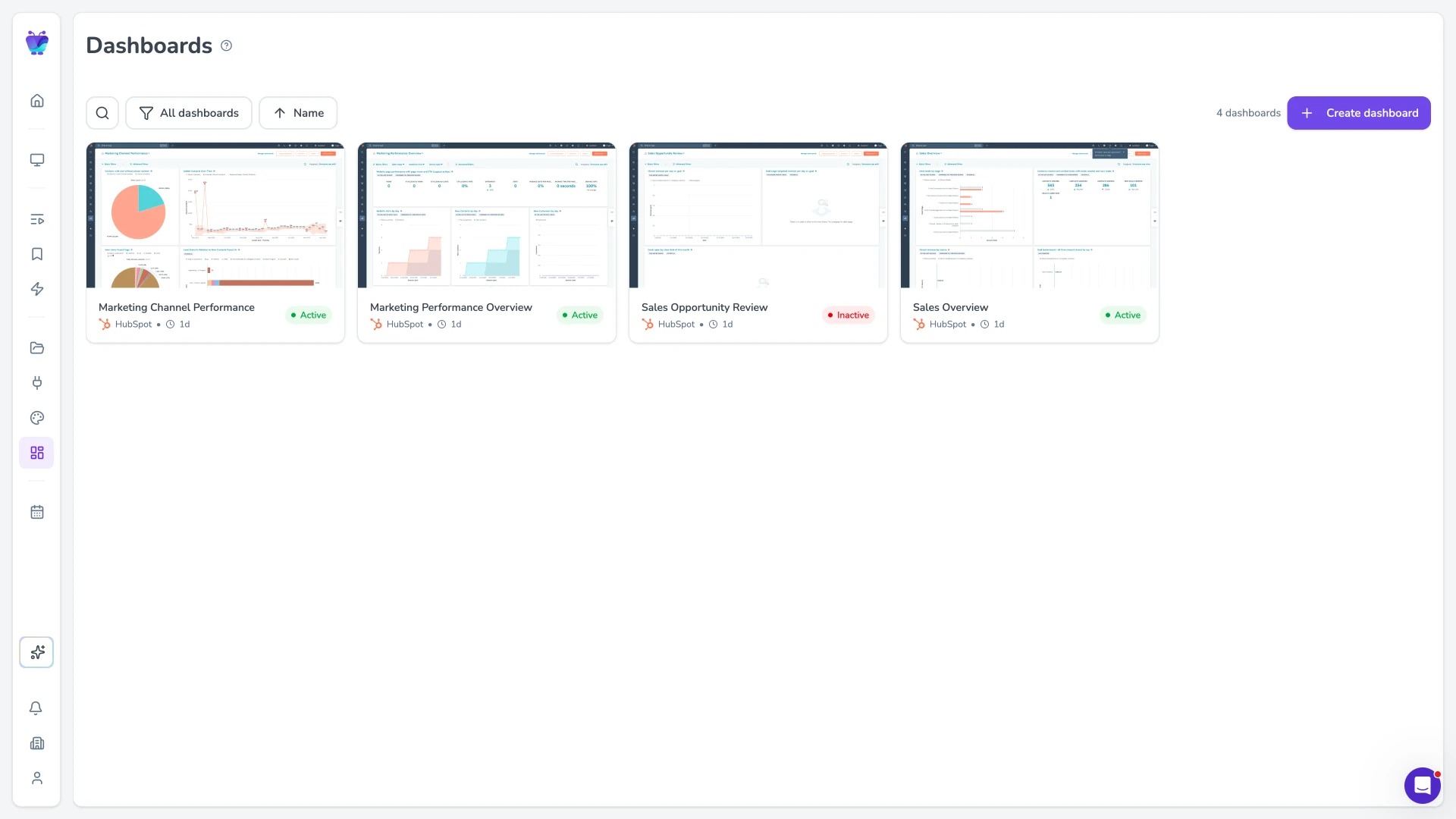 Dashboard integrations