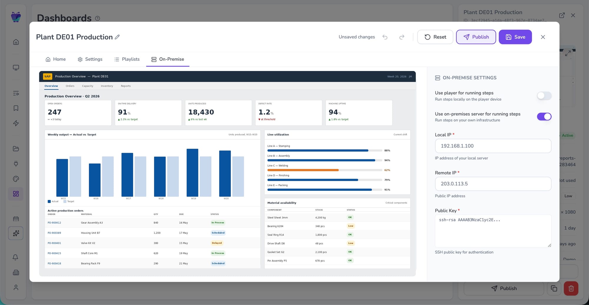 Introducing On-Premise TV Dashboards For Windows Devices