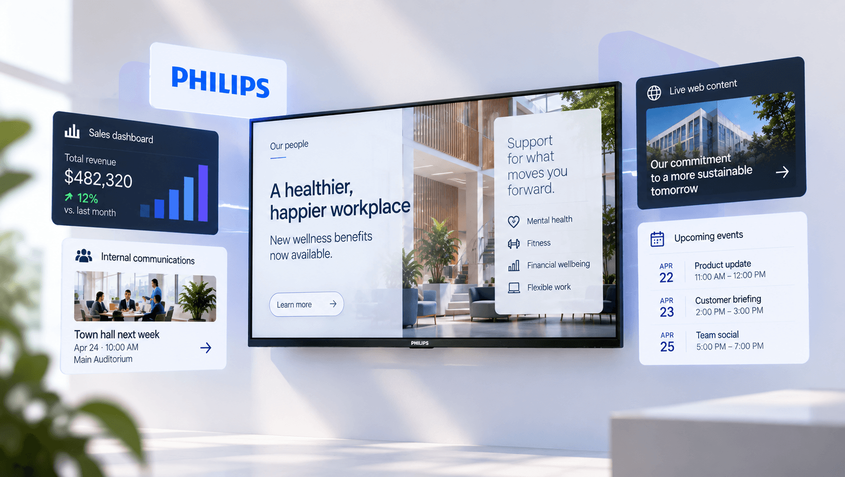 How Philips Professional Displays Are Built For Serious Digital Signage