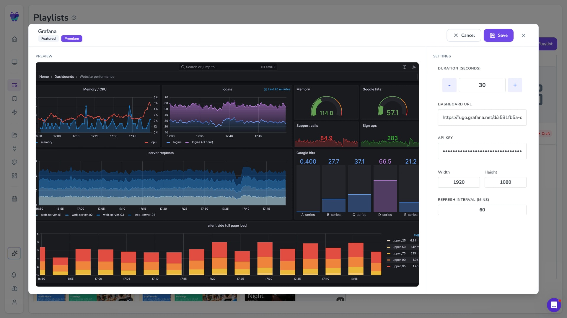 Fugo CMS dashboard-edit modal showing a Grafana dashboard preview alongside URL, API key, and refresh settings
