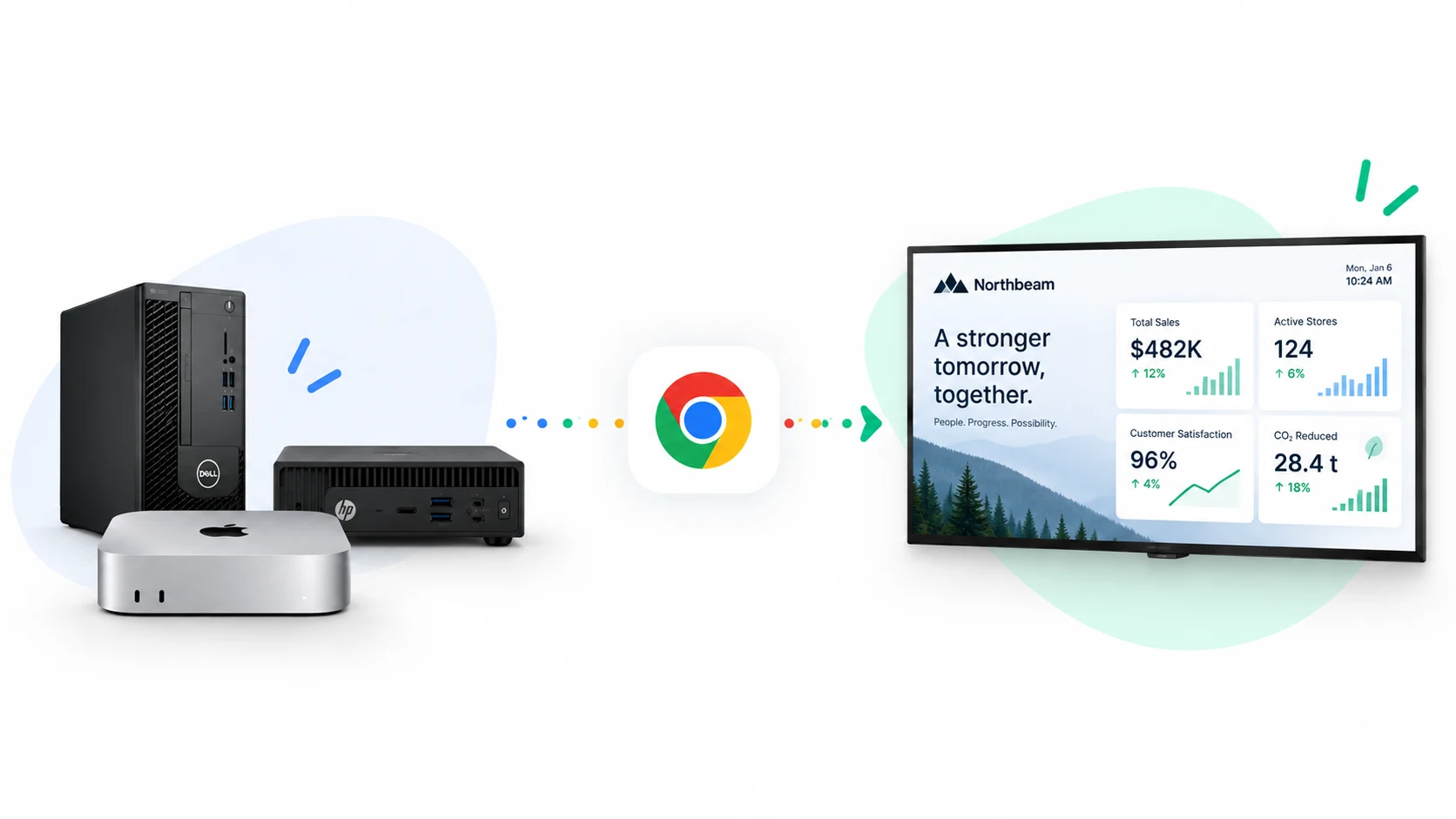 ChromeOS Flex turning existing PCs and Macs into managed digital signage players