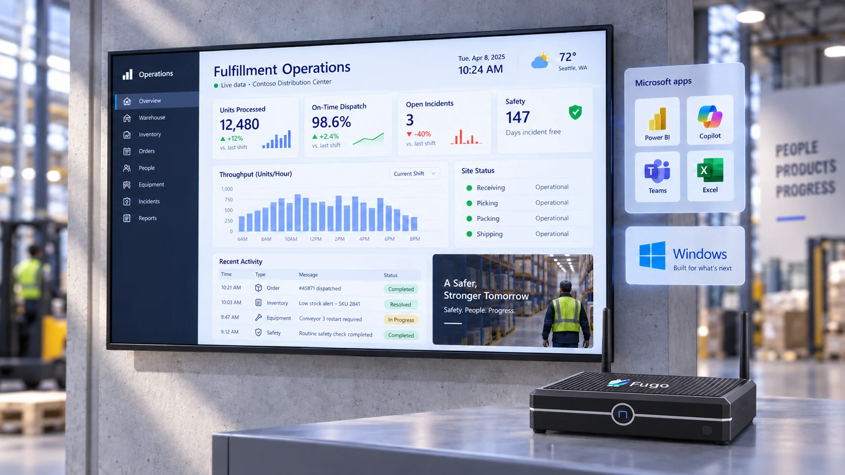 A Fugo NUC digital signage player on a warehouse desk beside a wall-mounted screen showing a live fulfillment operations dashboard, with Microsoft apps and Windows alongside