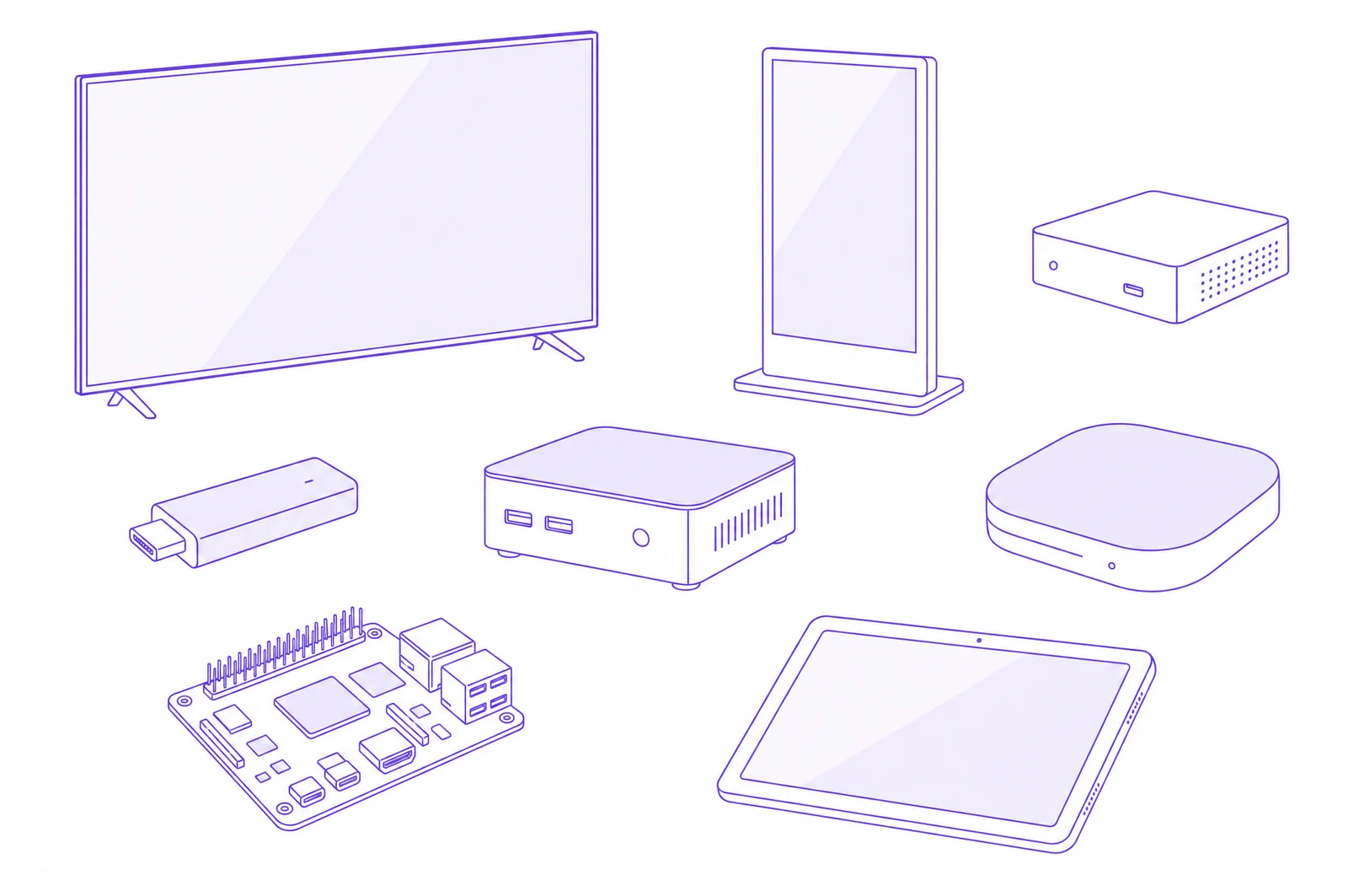 A line-up illustration of the media players and displays Fugo runs on — a TV, a portrait totem, a streaming stick, a set-top box, a mini PC, a puck streamer, a single-board computer and a tablet.