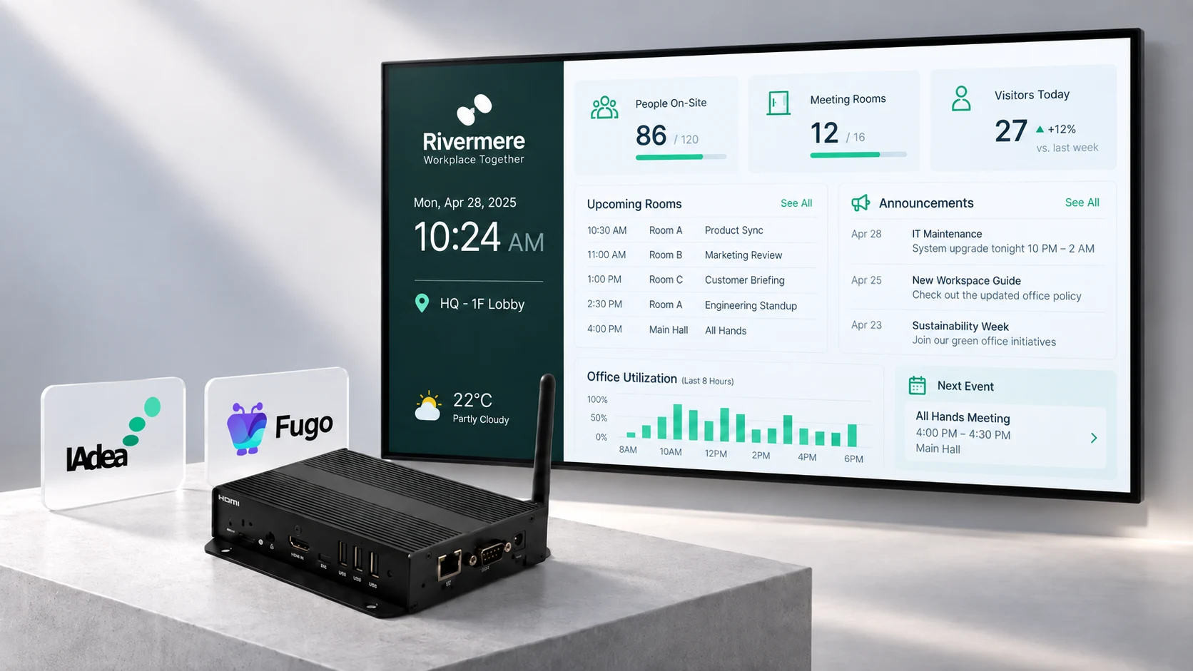 An IAdea media player beside a wall-mounted screen running a Fugo-powered workplace dashboard, with IAdea and Fugo brand cards alongside