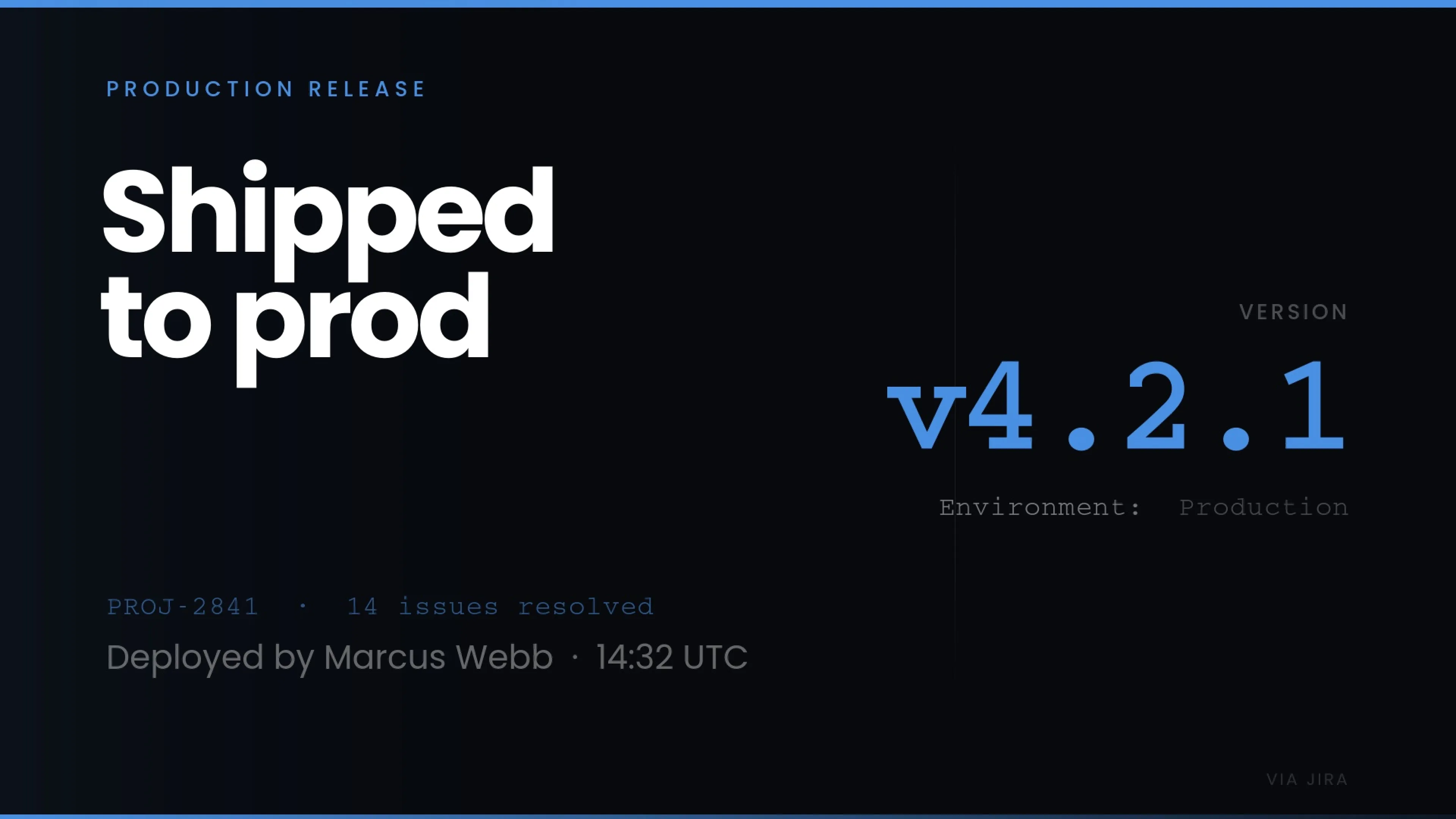 Fugo trigger fullscreen "Shipped to prod" production release celebration for v4.2.1 — PROJ-2841 with 14 issues resolved, deployed by Marcus Webb at 14:32 UTC, sourced live from Jira