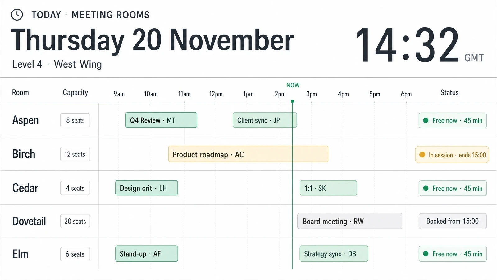 Digital calendar display showing a meeting-room schedule on a wall-mounted screen