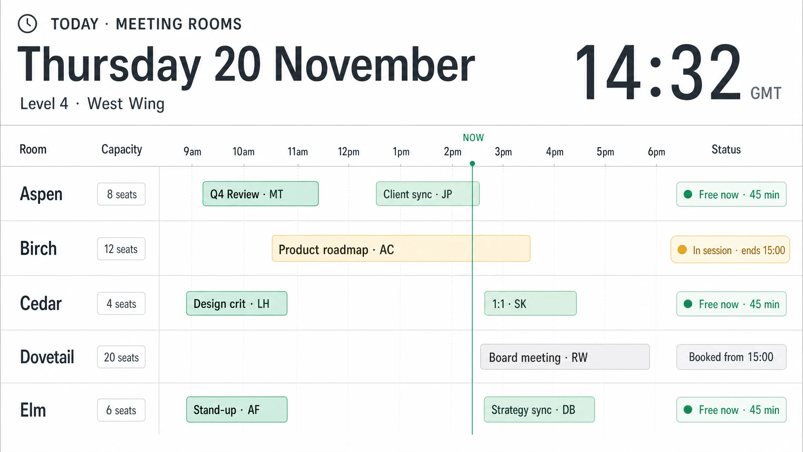 Google Meet room screen displaying a Fugo room-booking schedule between meetings