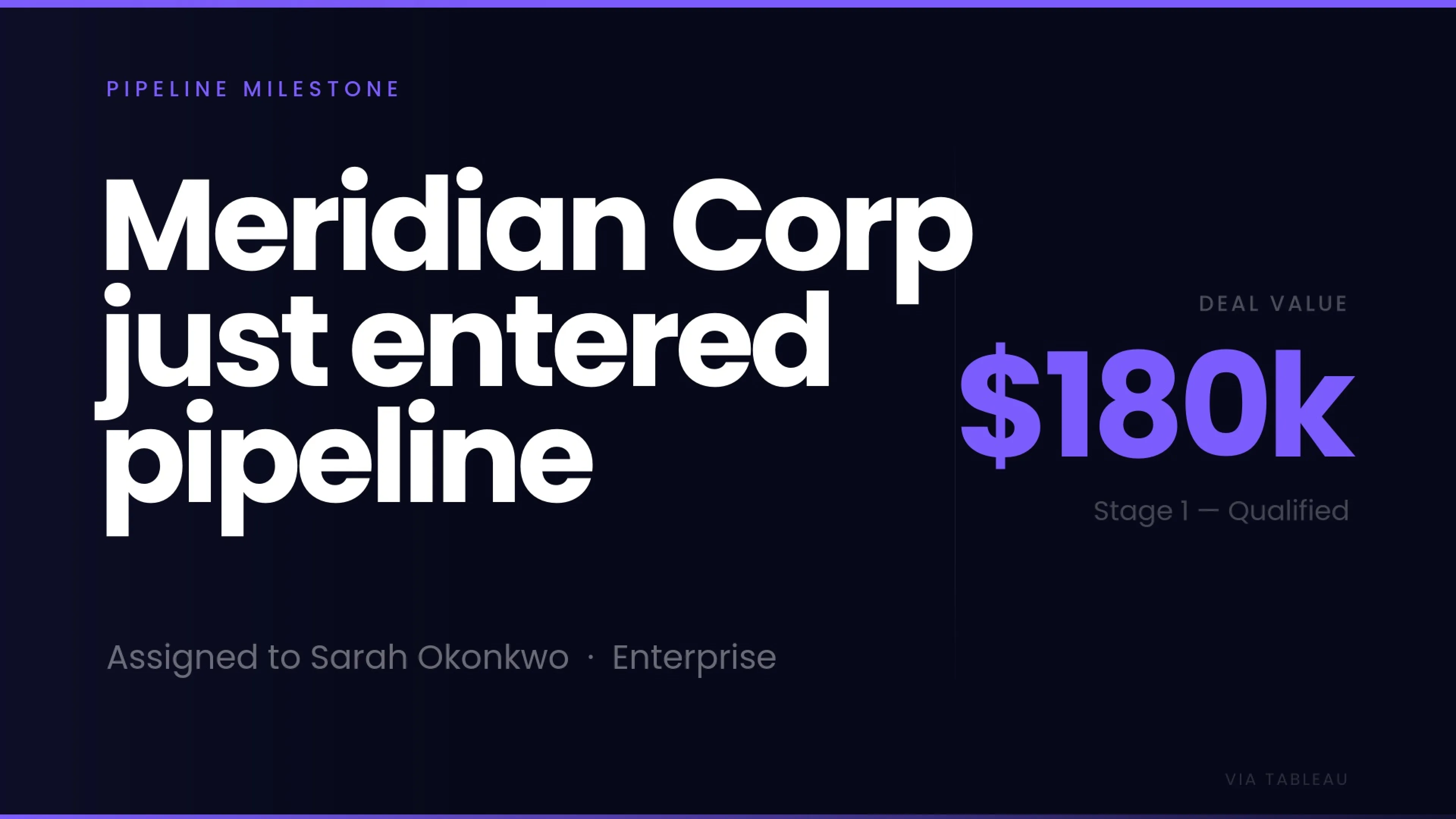 Pipeline-milestone trigger screen surfaced when a Tableau-tracked deal worth $180k enters the pipeline