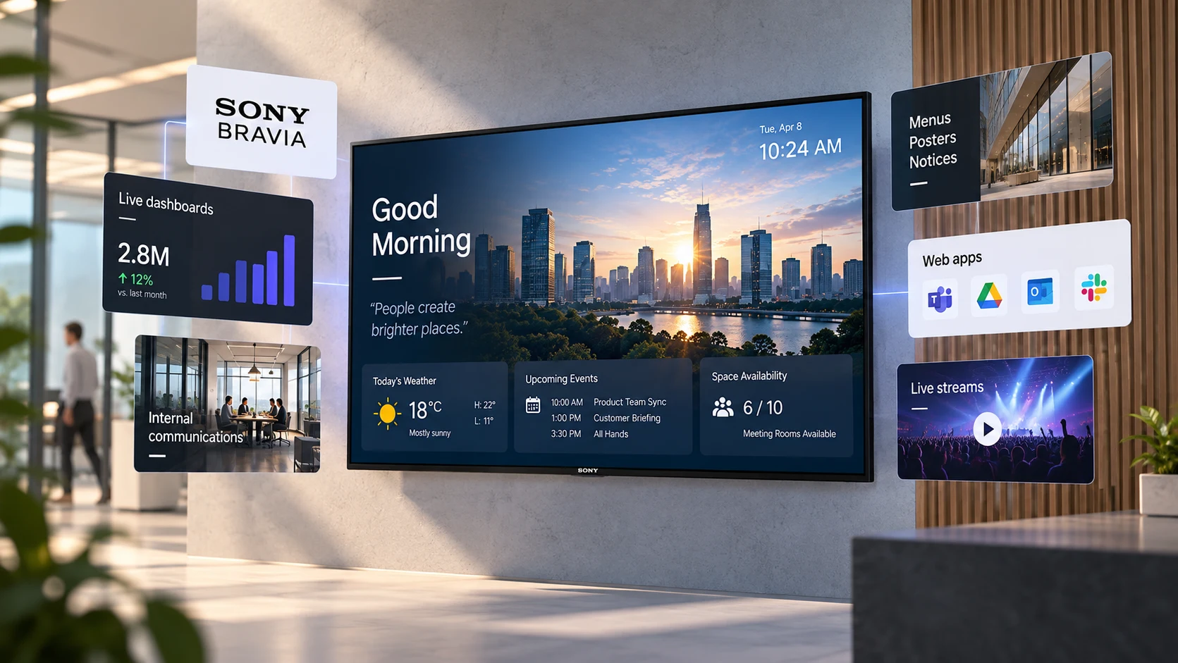 Sony BRAVIA professional displays running digital signage with Fugo