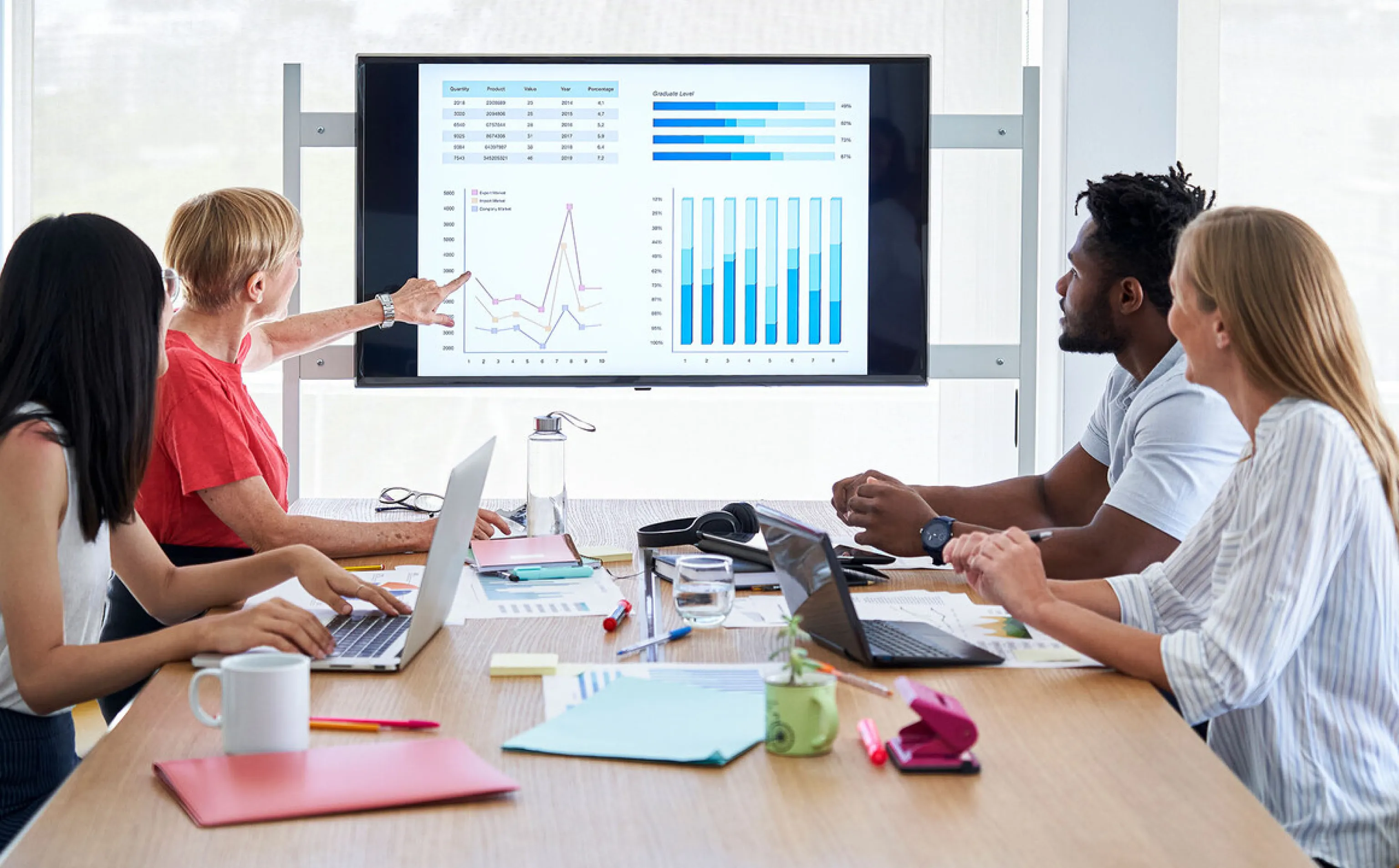 Team gathered around a conference table reviewing a live dashboard cast wirelessly to the meeting-room TV