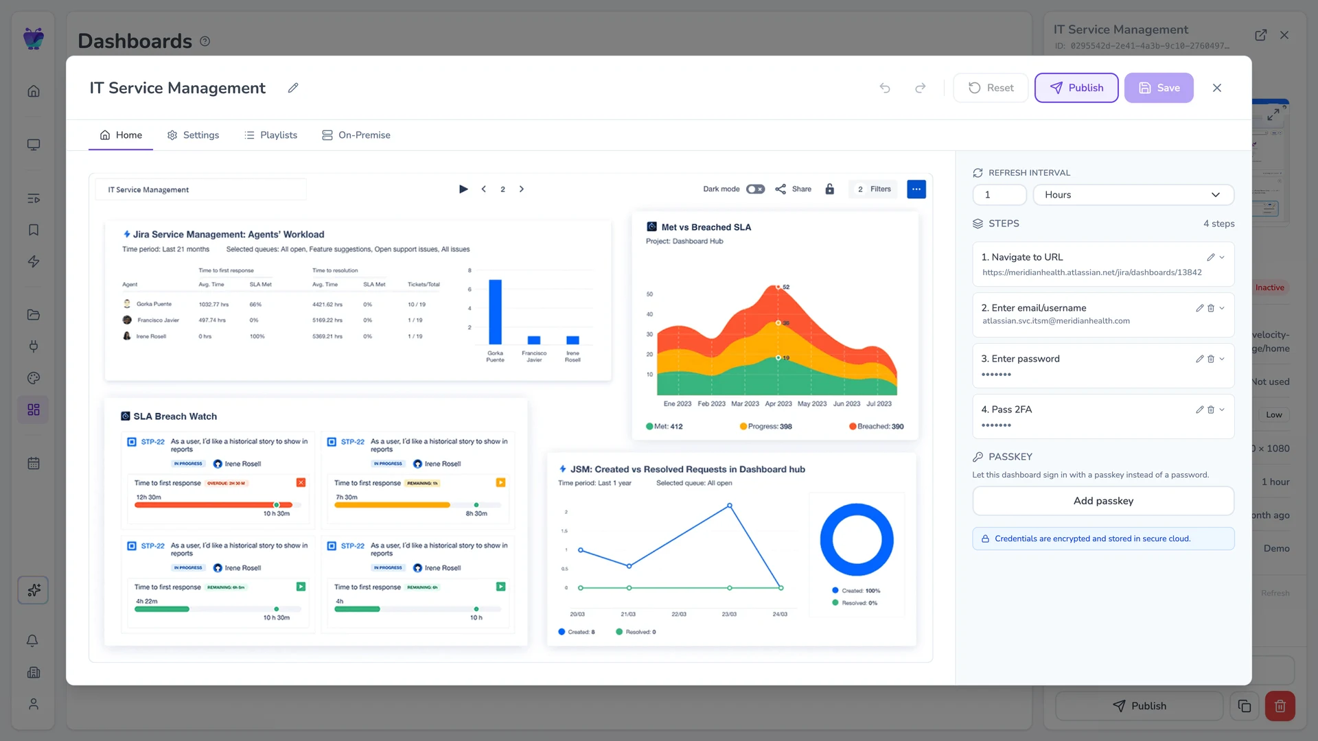 Fugo CMS dashboard-edit modal Home tab showing a Jira IT Service Management dashboard preview alongside the sign-in steps and refresh interval