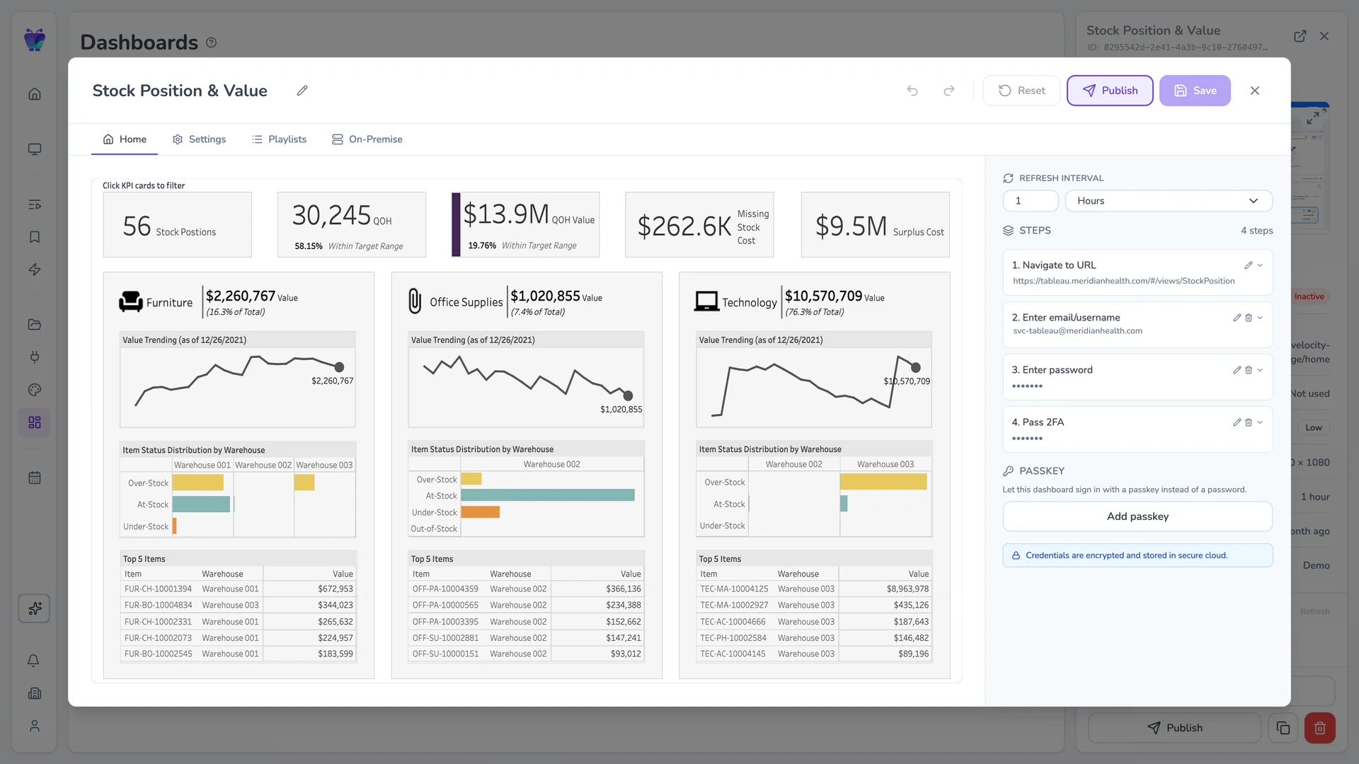 Fugo CMS dashboard-edit modal Home tab showing a Tableau dashboard preview alongside the sign-in steps and refresh interval