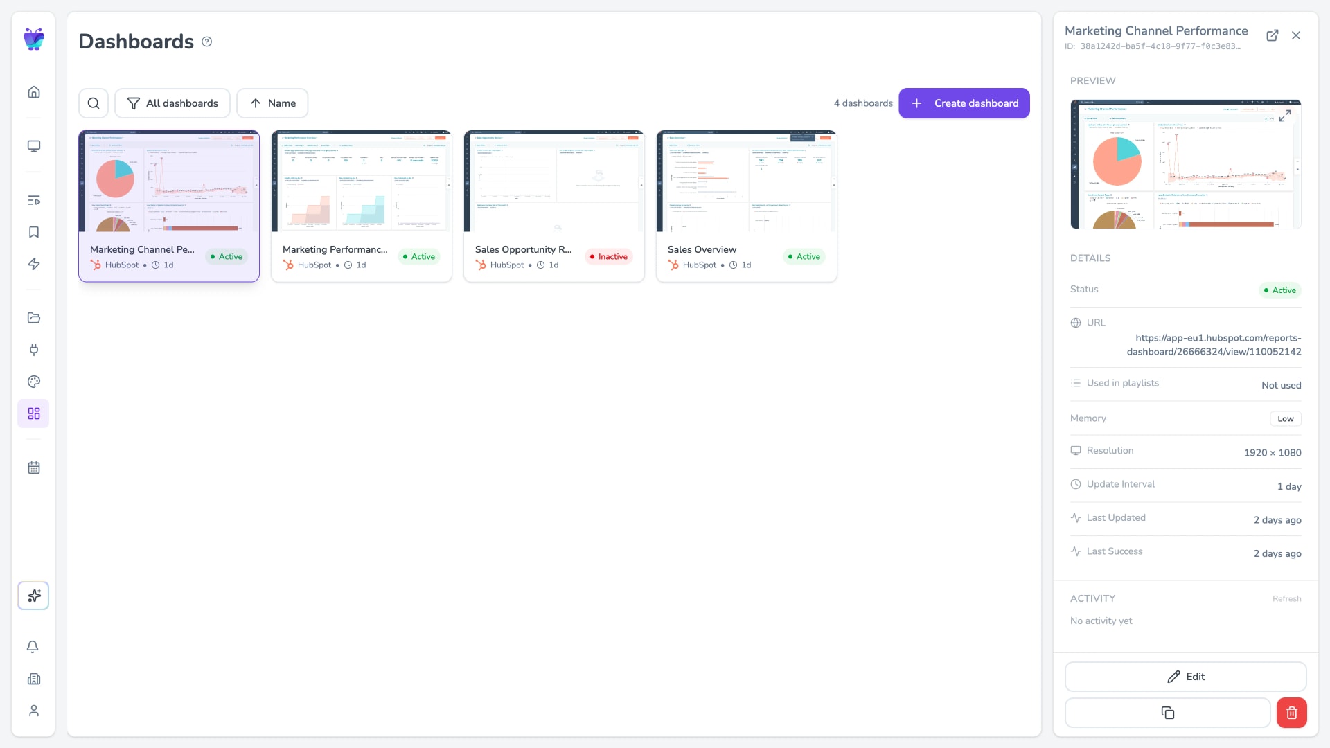 The Fugo dashboards panel, where you add a Trello board to display on a TV
