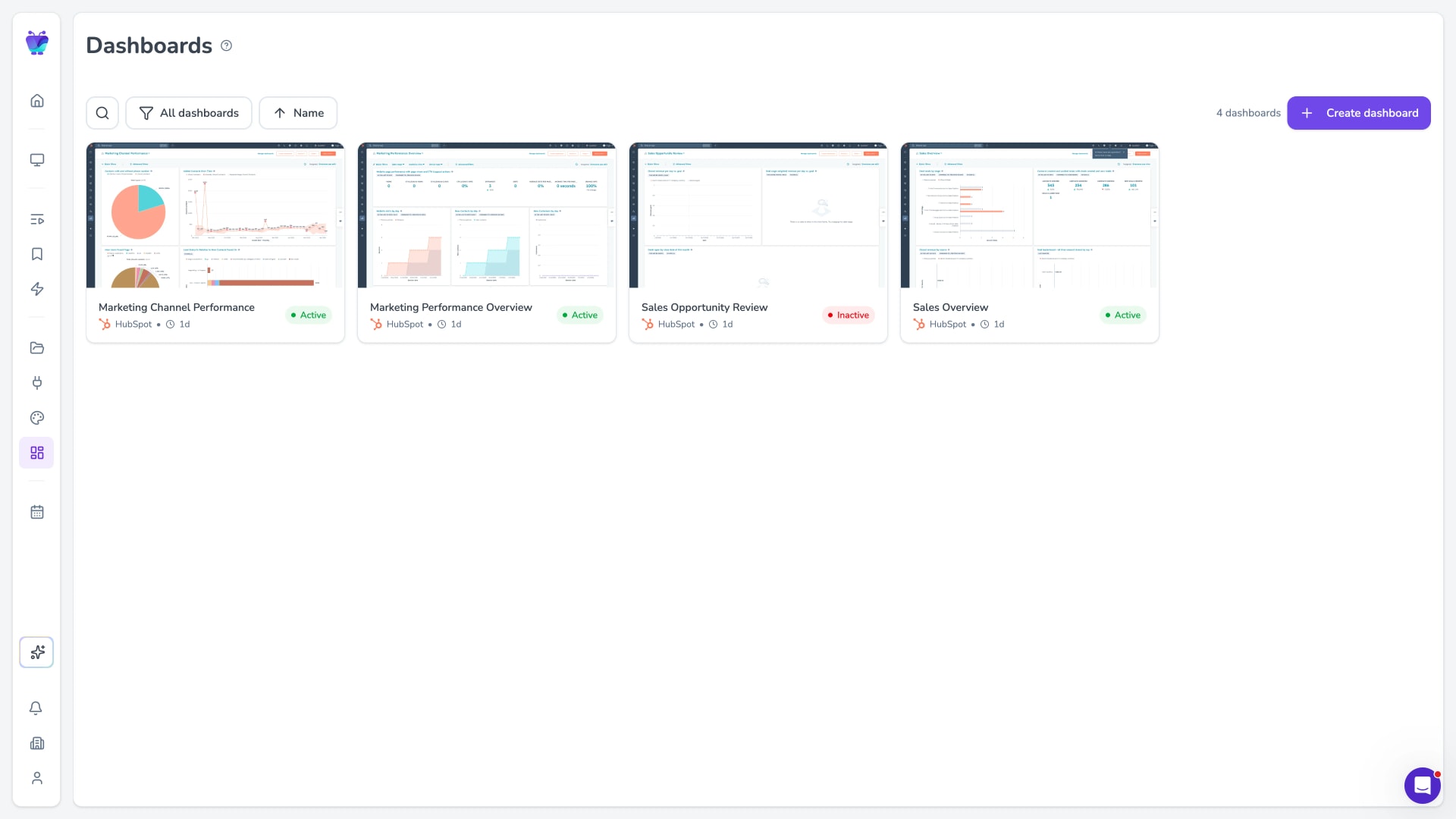 Dashboard integrations