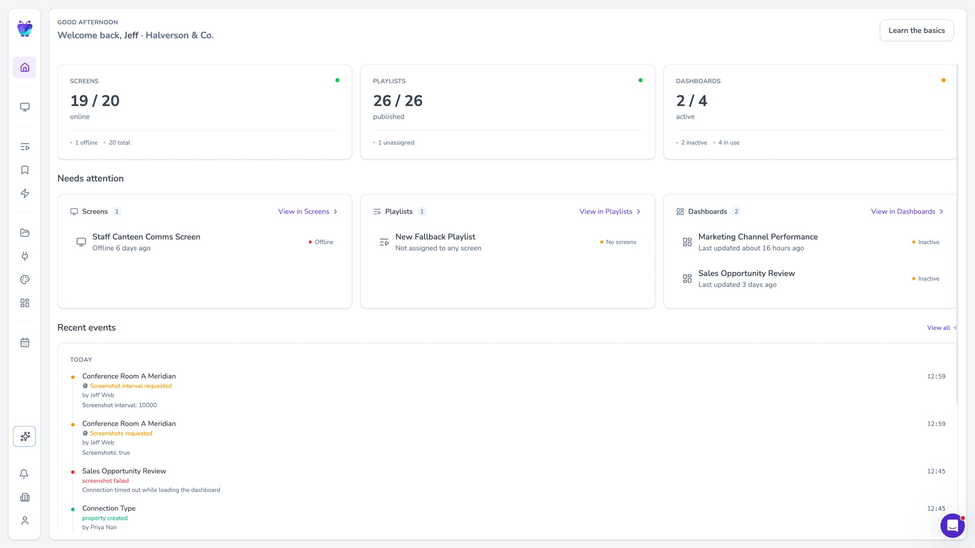 Fugo CMS home dashboard overview