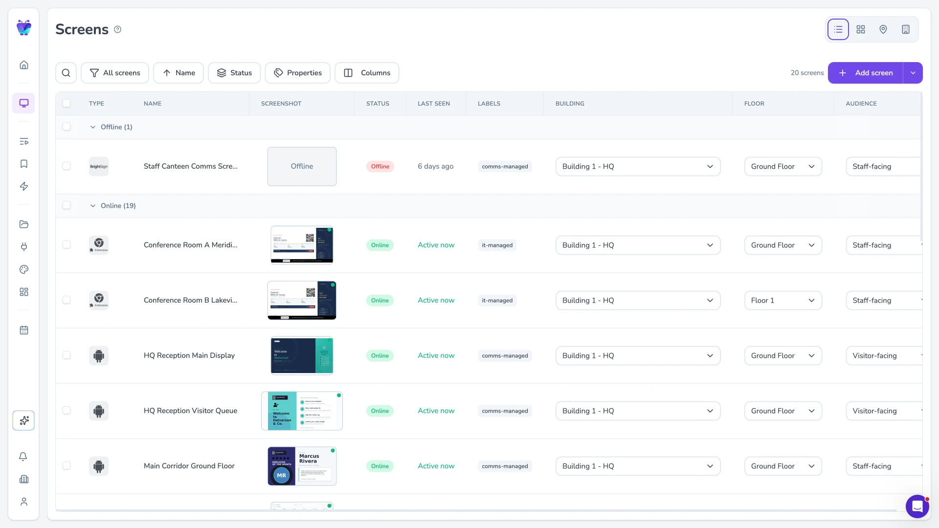 Fugo CMS showing screens grouped by online status across locations