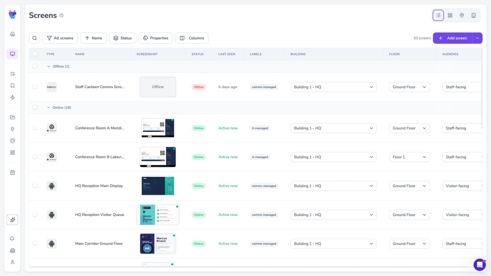 Screens grouped by online status for quick health monitoring