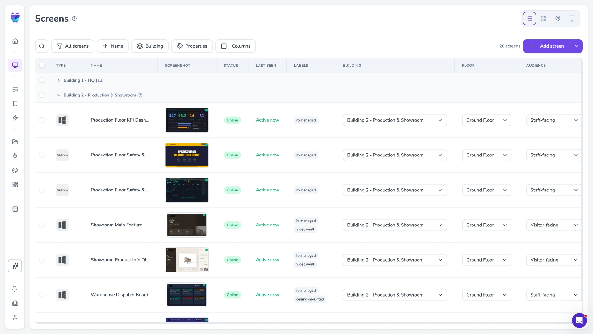 Fugo dashboard showing campus screens grouped by building and department