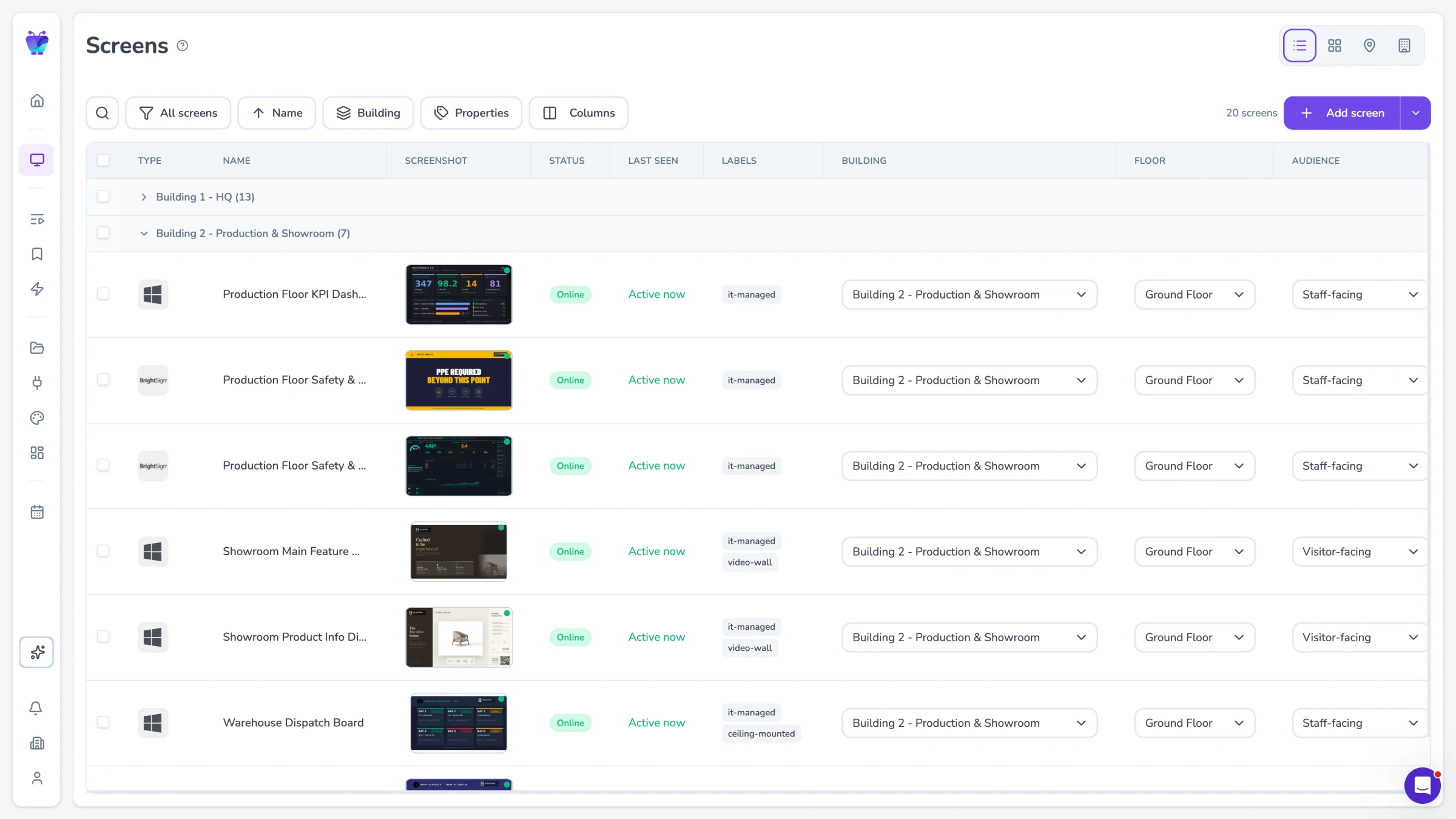 Fugo screens page grouped by property across multiple restaurant locations