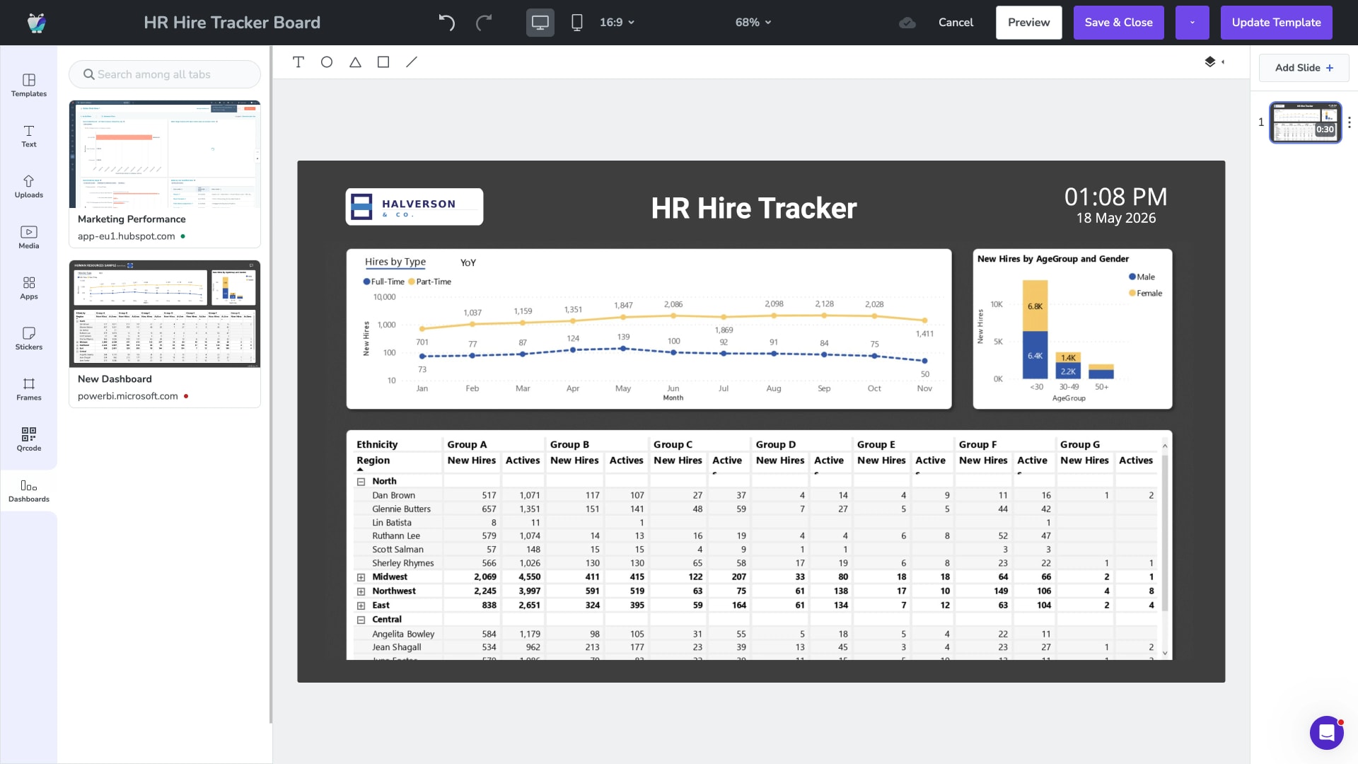 HR hiring dashboard designed on the Fugo Design Studio canvas with charts and a data table