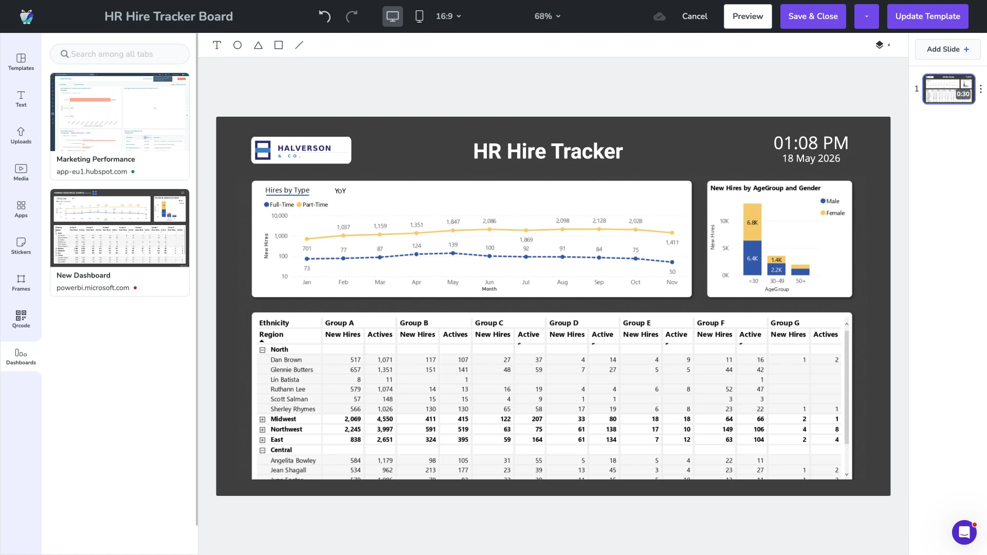 Live data dashboard placed on the canvas in Fugo Design Studio