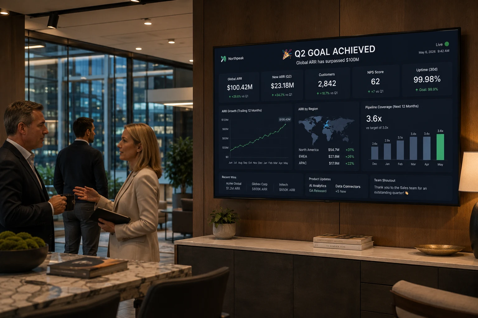 Executive office screen showing a quarterly target