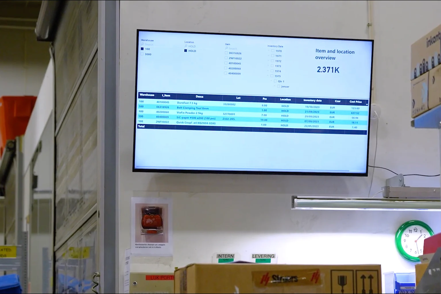Warehouse floor screen showing shift targets