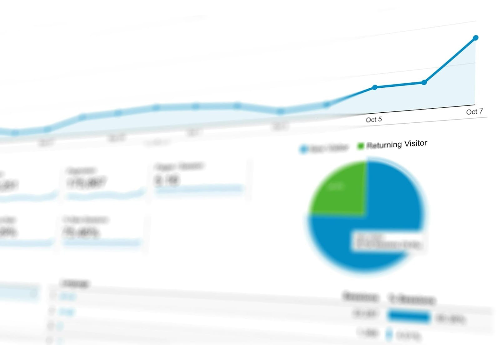 AI Dashboard Builders are Coming for Your Spreadsheets