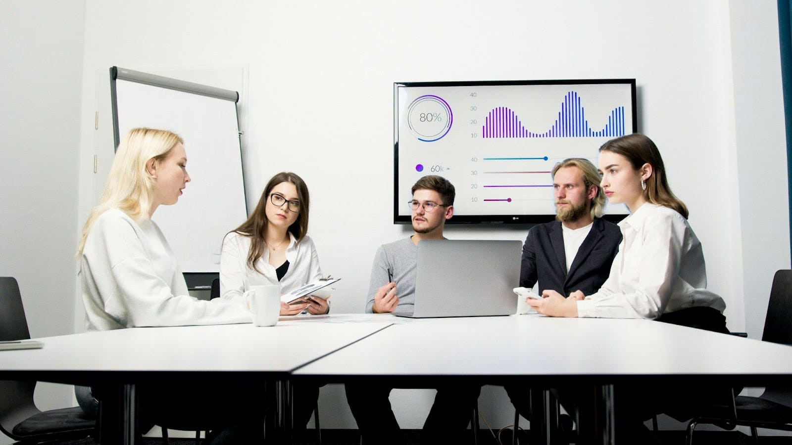 The 11 Most Useful SaaS KPIs (And How To Actually Use Them)