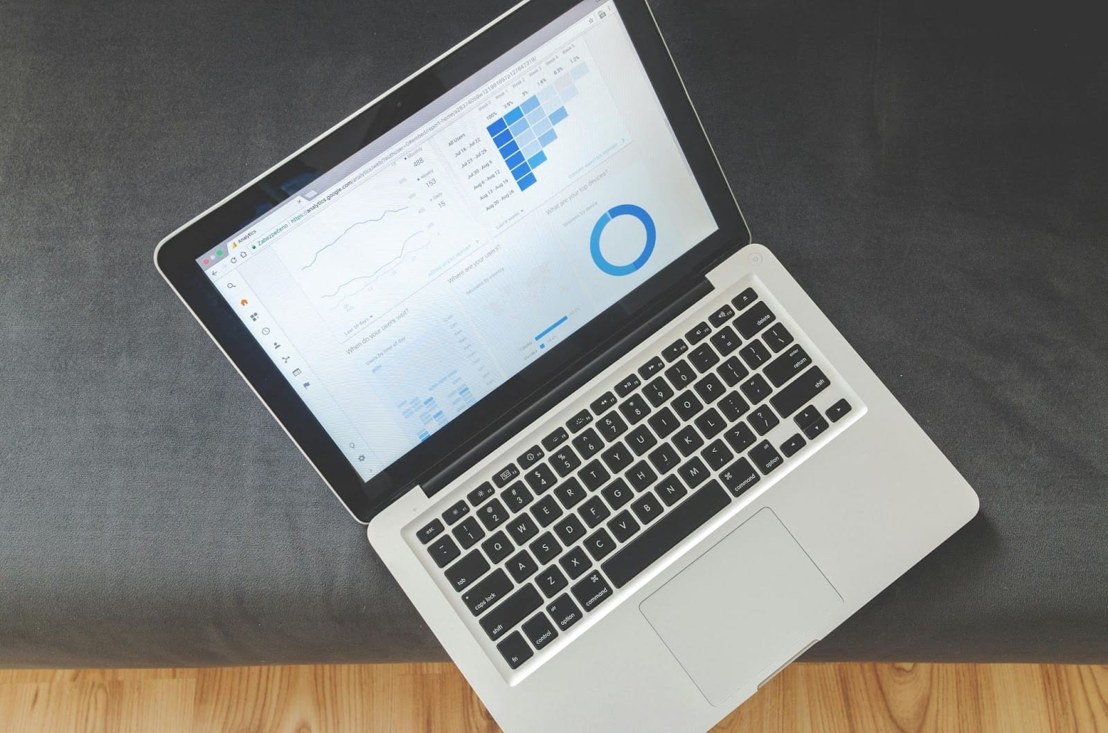 Why Every Business Needs an AI Dashboard