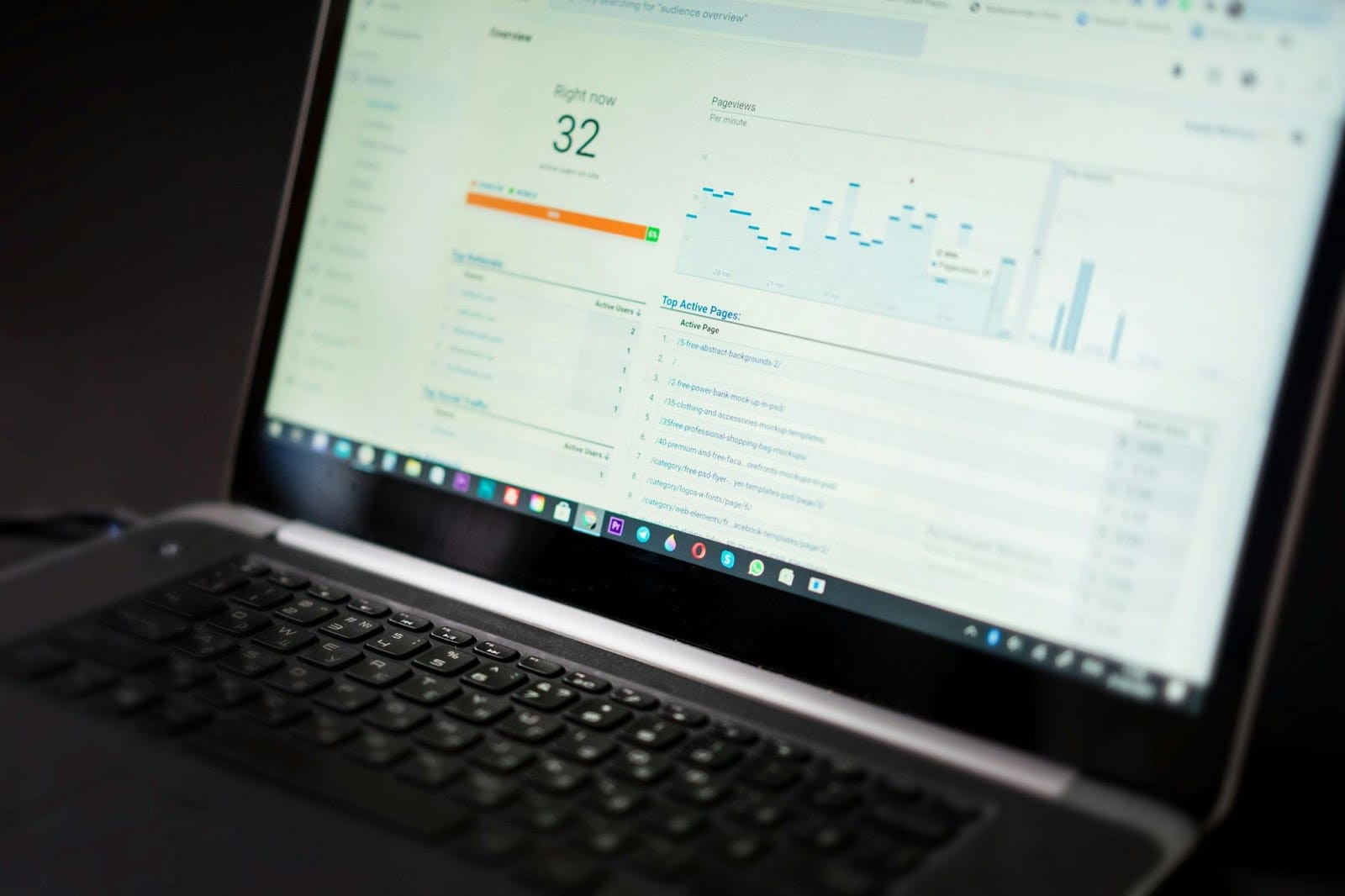 What to Include in an SEO Dashboard: Examples, KPIs, and Reporting Tips