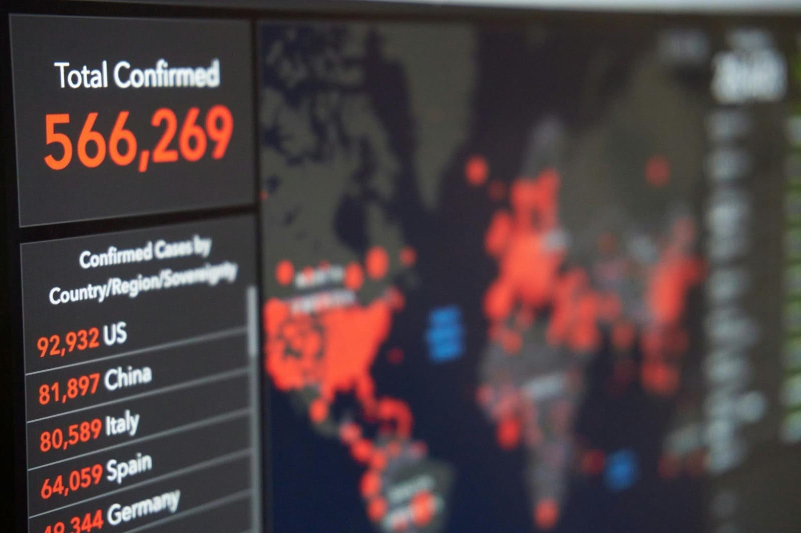 A Guide to Dashboard Integrations with Digital Signage