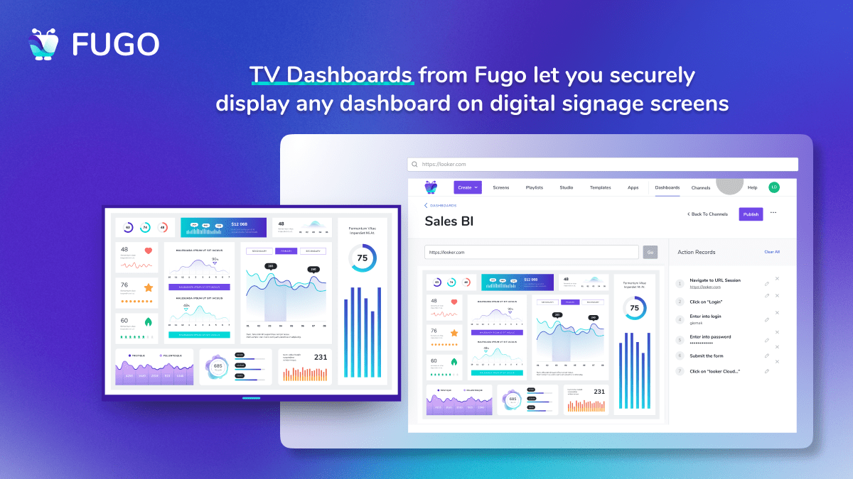 TV Dashboard Display Secure Digital Signage Dashboards