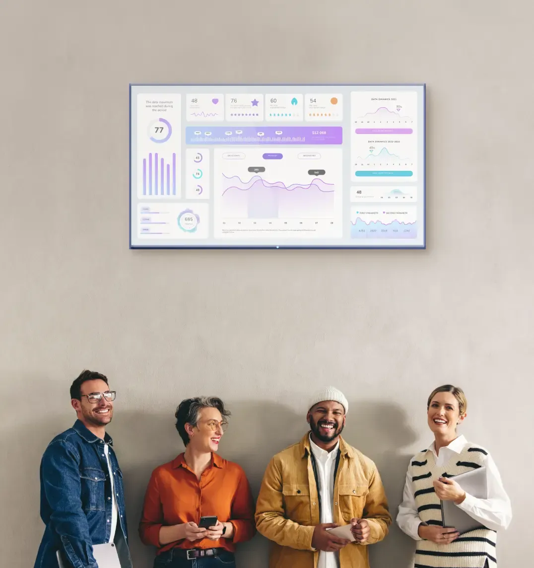 2 male employees and 2 female employees stand against a wall underneath a TV dashboard that's mounted on the wall and displaying mockup business intelligence data.2 male employees and 2 female employees stand against a wall underneath a TV dashboard that's mounted on the wall and displaying mockup business intelligence data.
