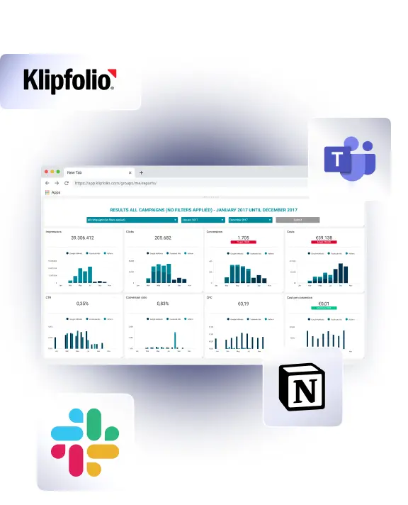 A Klipfolio dashboard is open in a browser tab