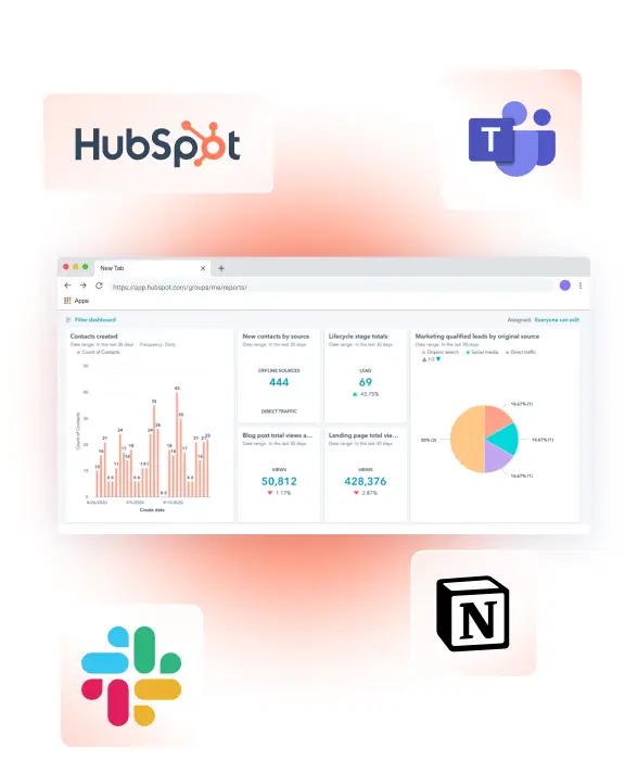 A Hubspot dashboard is open in a browser tab