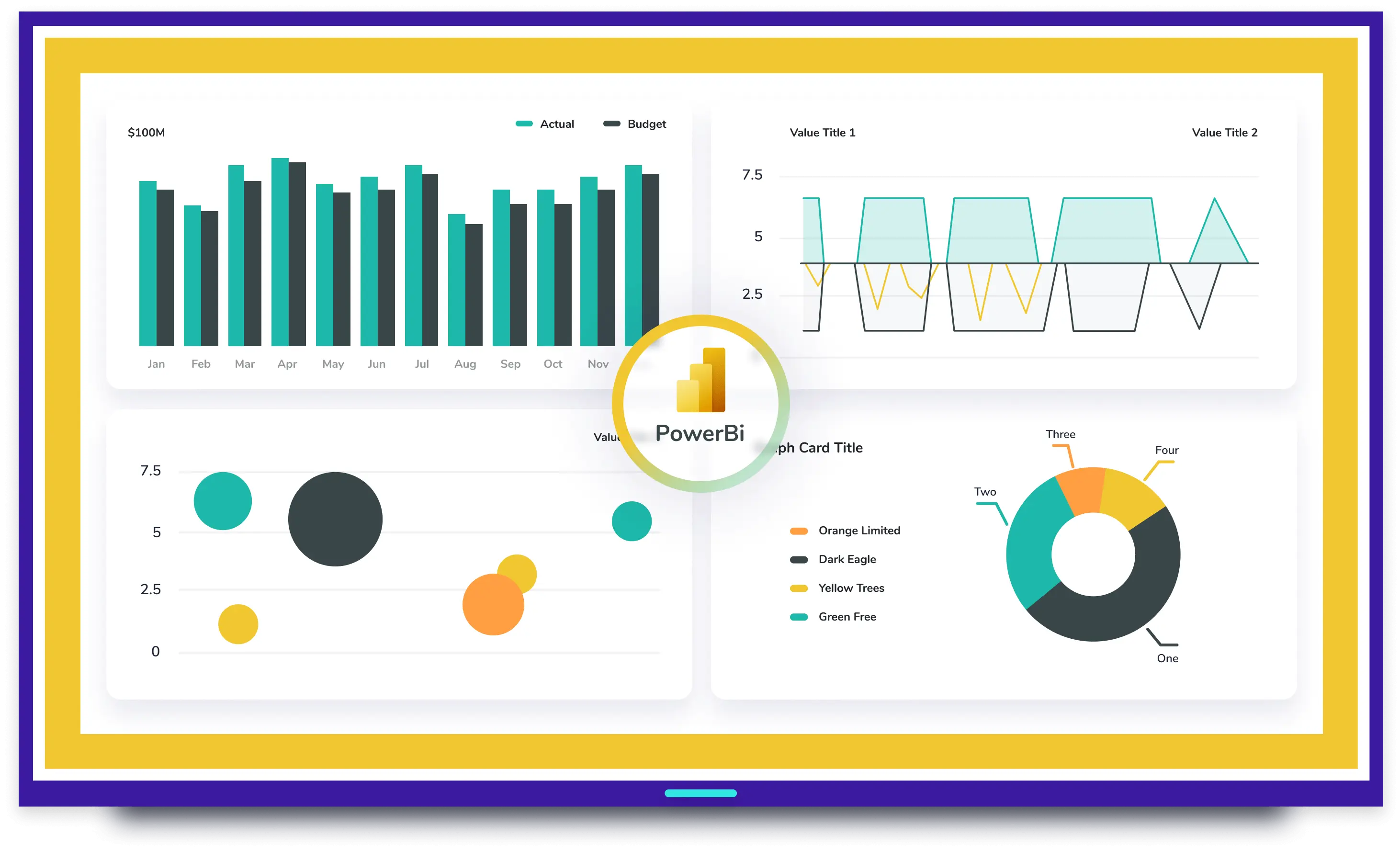 Securely share Power BI dashboards and reports on digital signage screens with Fugo