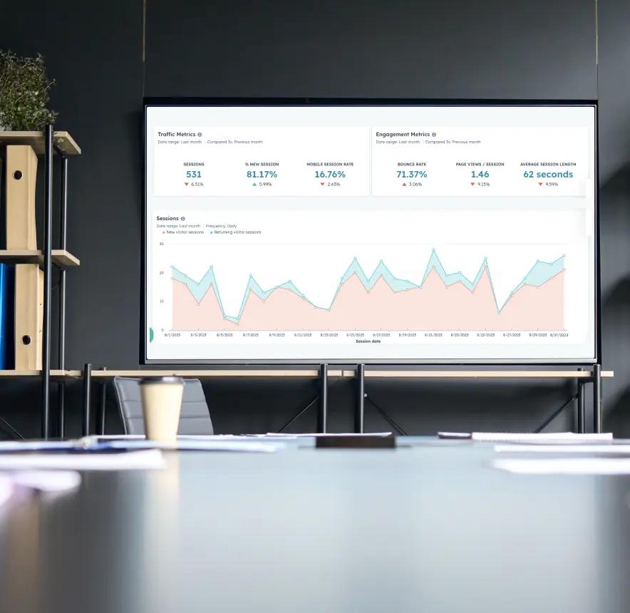 A Hubspot dashboard is displayed on a TV screen in a conference room