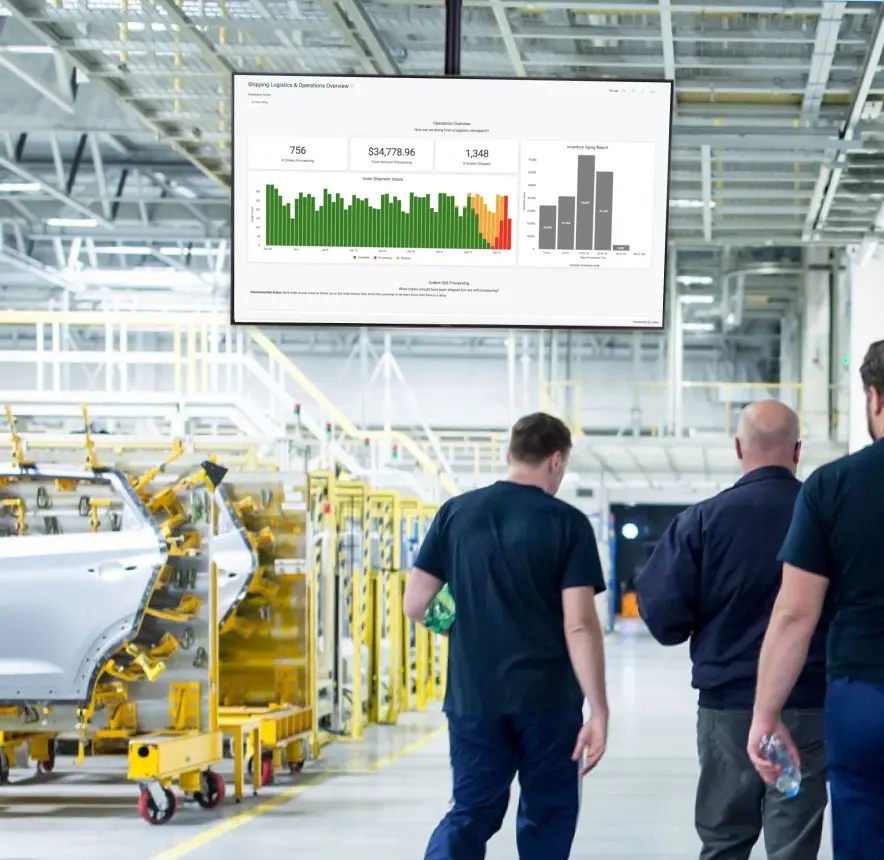 A Looker dashboard is showing on a TV screen in a manufacturing warehouse. Three men are walking past the TV screen.